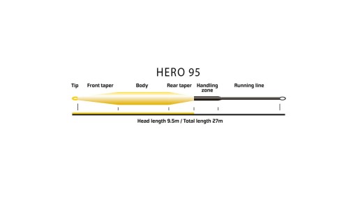 Soie flottante Vision HERO 95